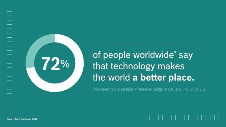 « La technologie rend le monde meilleur »