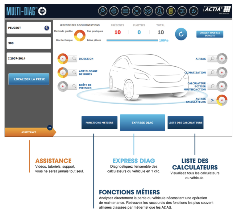 DISTRIGO étend son offre au diagnostic multimarque avec ACTIA